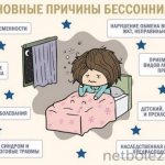 Main causes of insomnia