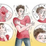 Symptoms of a panic attack